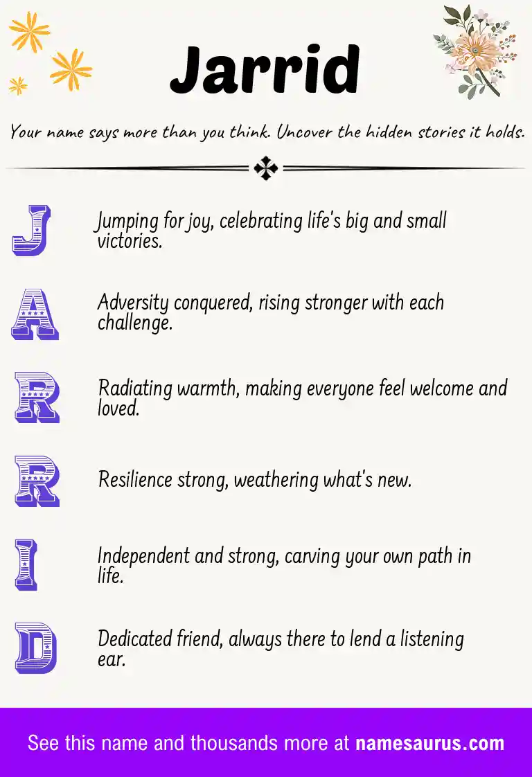 Acrostic poem about Jarrid.