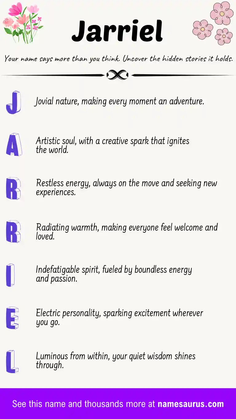 Acrostic poem about Jarriel.
