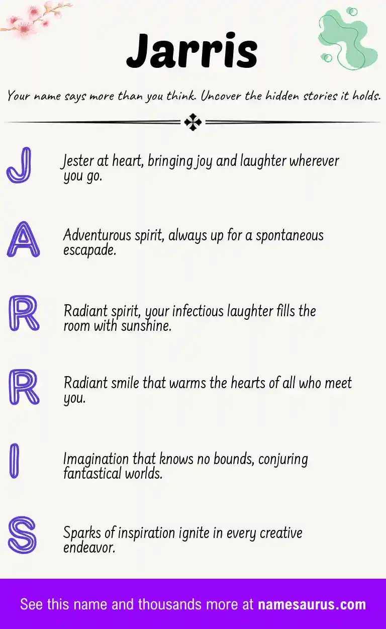 Acrostic poem about Jarris.