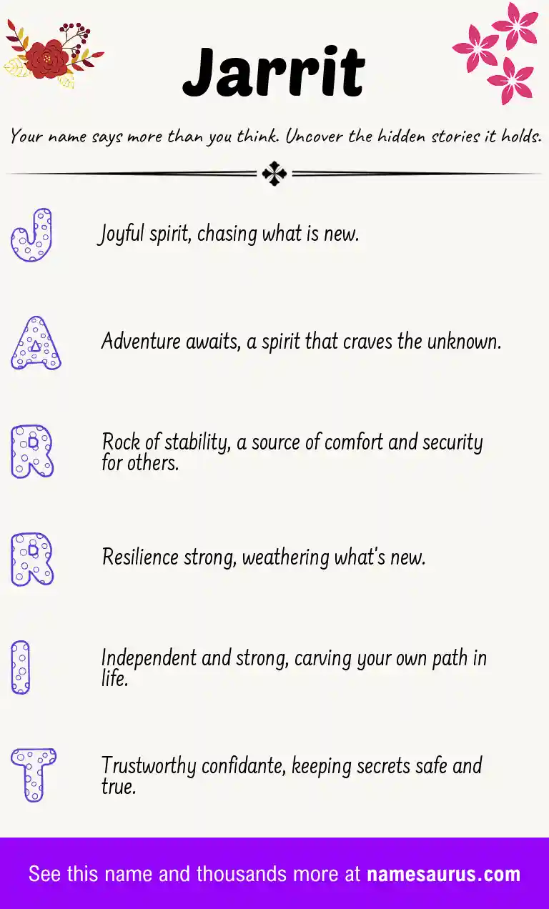 Acrostic poem about Jarrit.