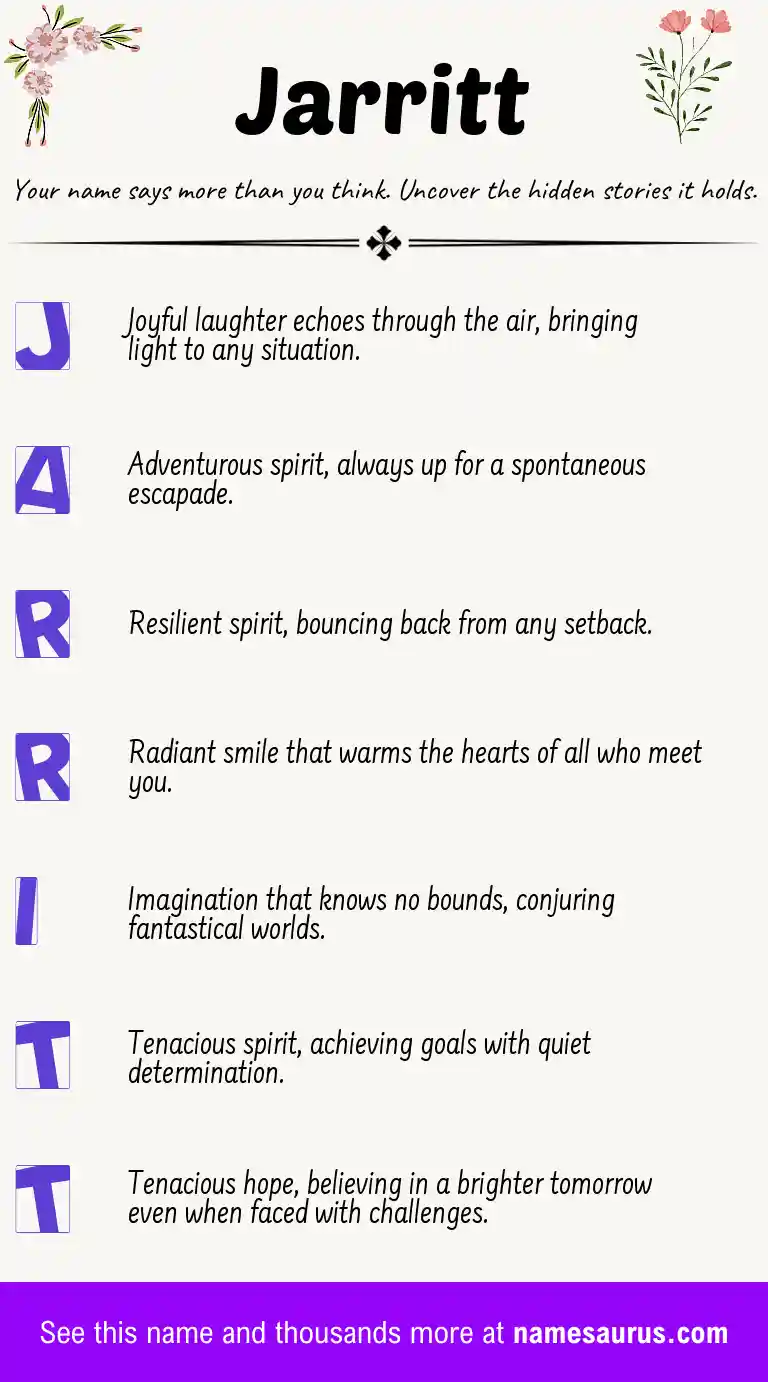 Acrostic poem about Jarritt.