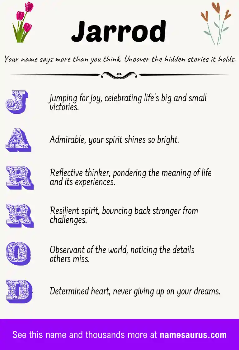 Acrostic poem about Jarrod.