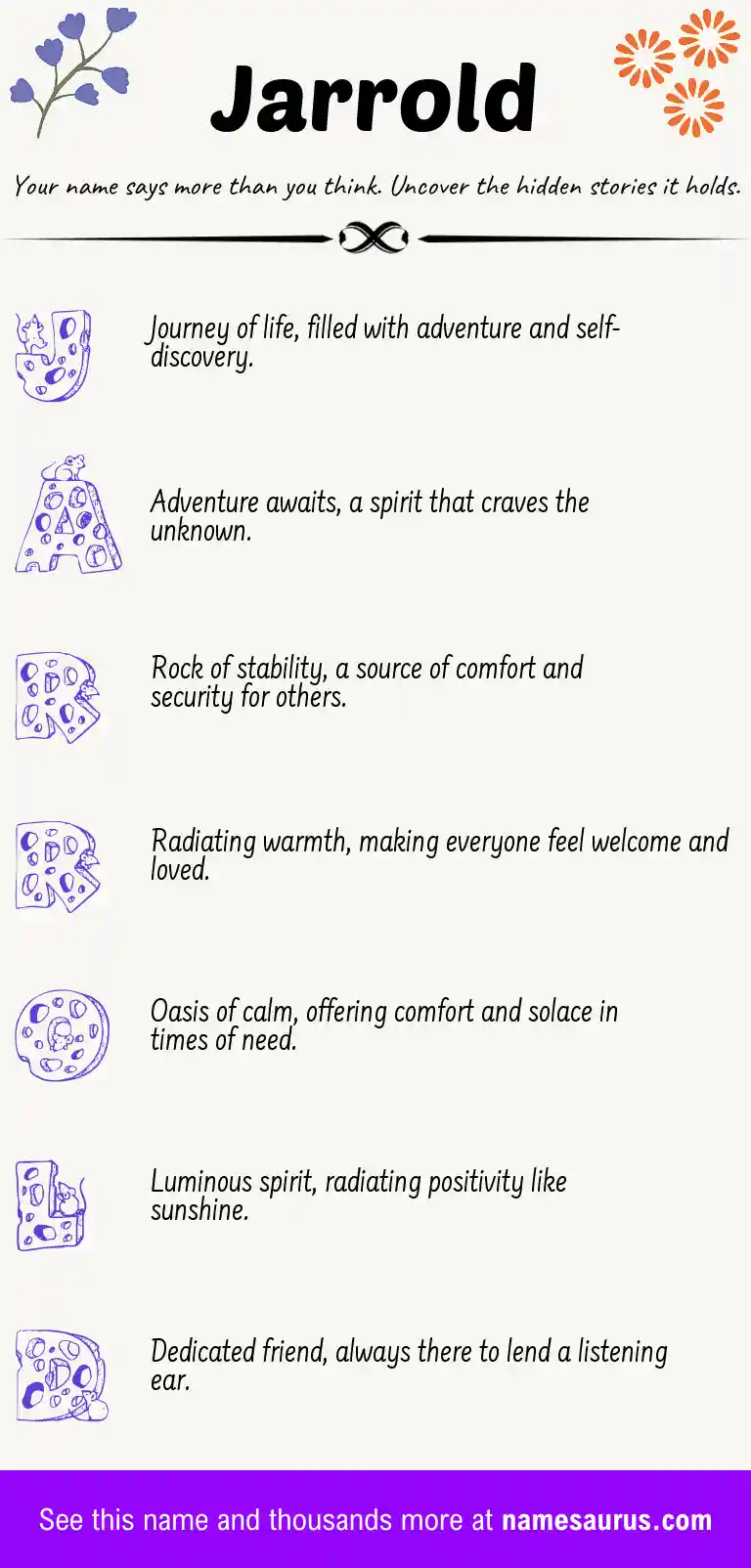 Acrostic poem about Jarrold.