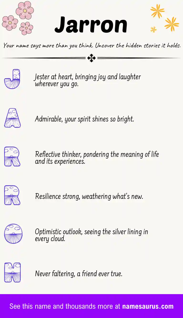 Acrostic poem about Jarron.
