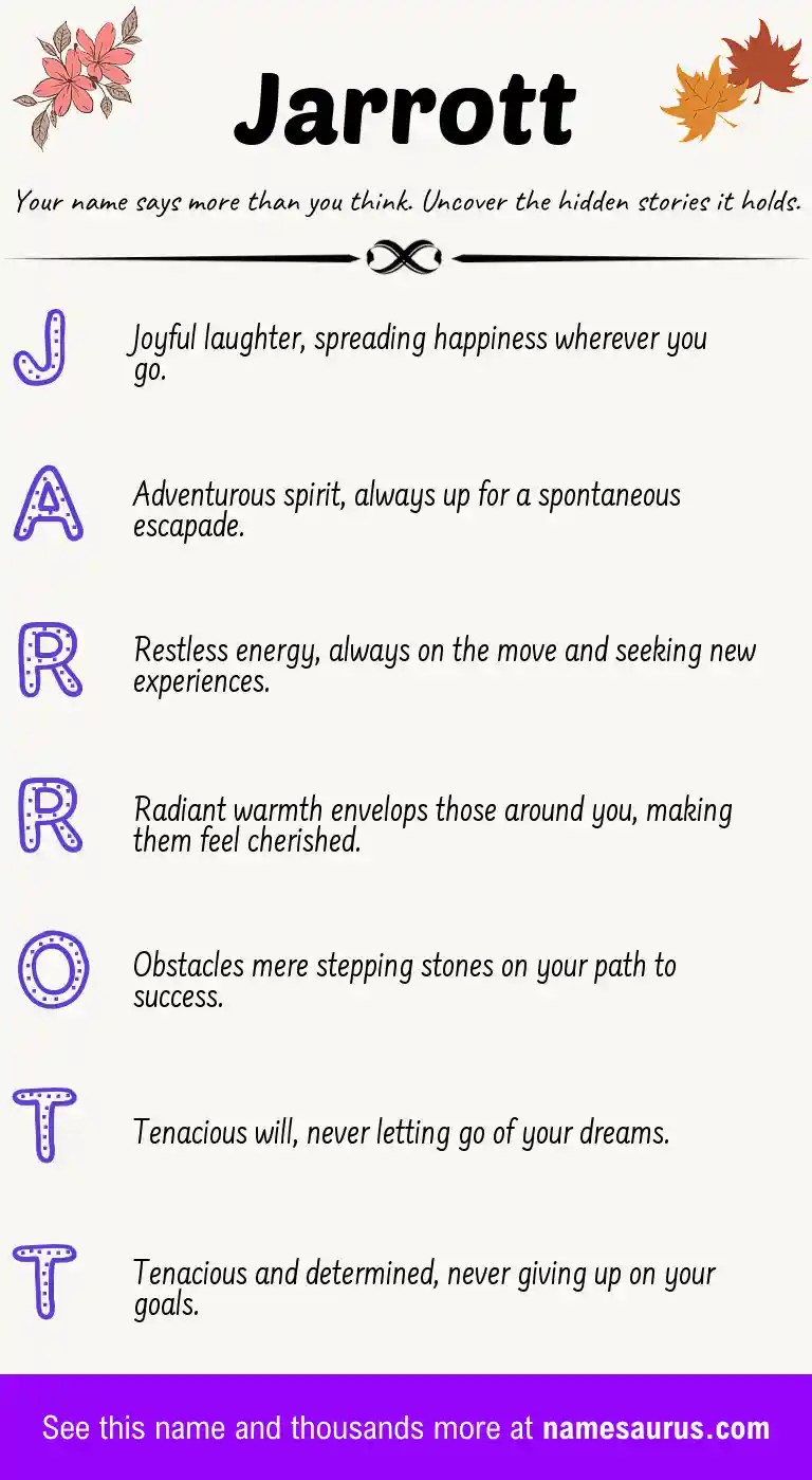 Acrostic poem about Jarrott.