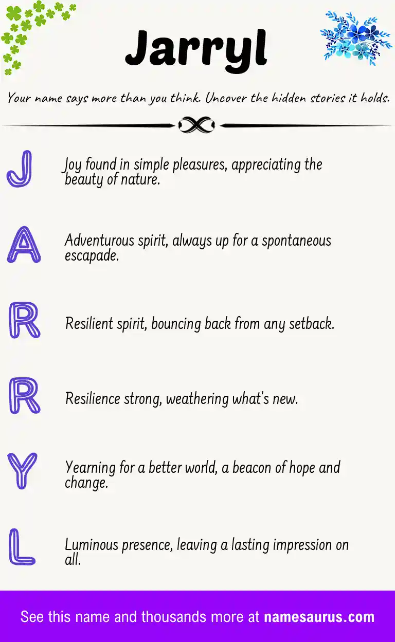 Acrostic poem about Jarryl.
