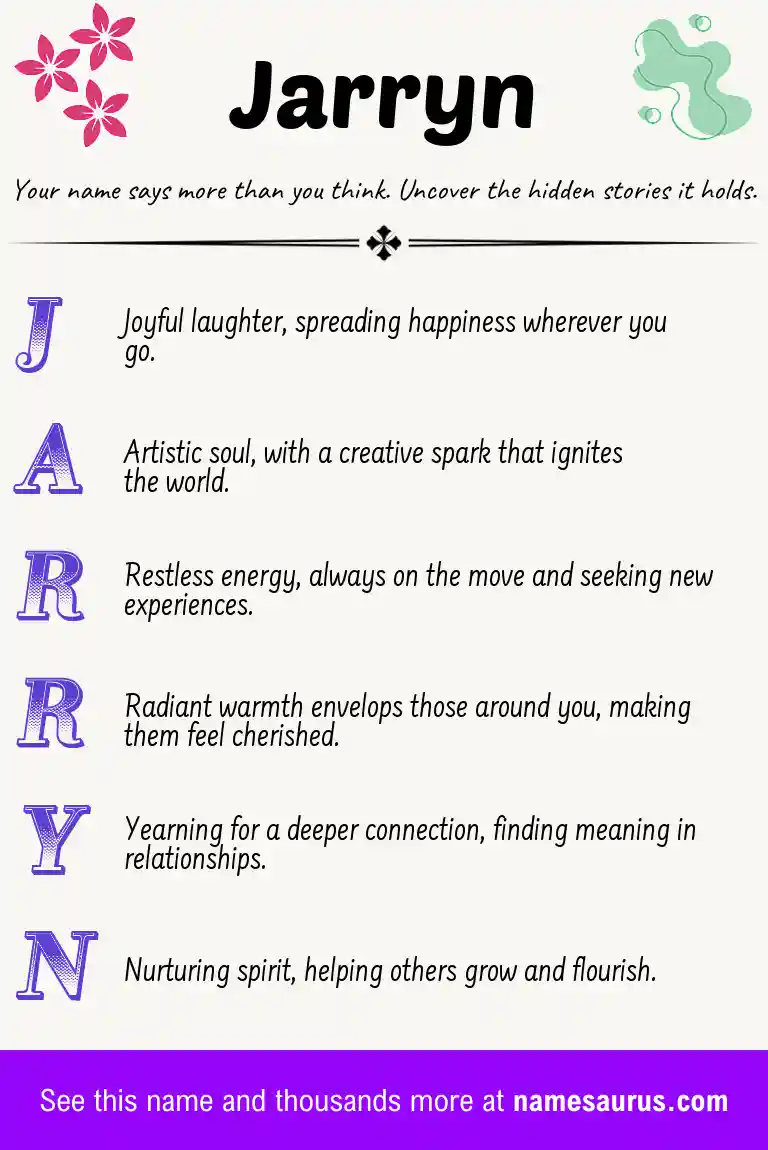 Acrostic poem about Jarryn.