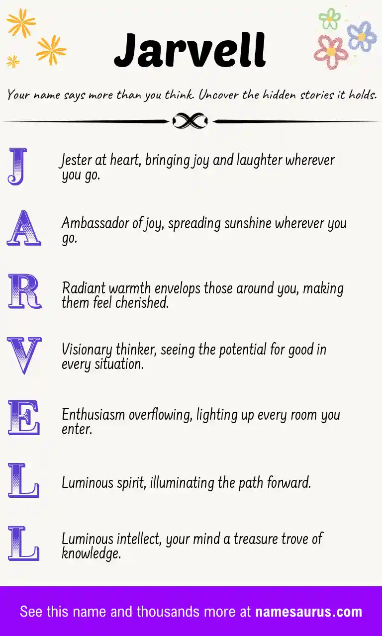 Acrostic poem about Jarvell.