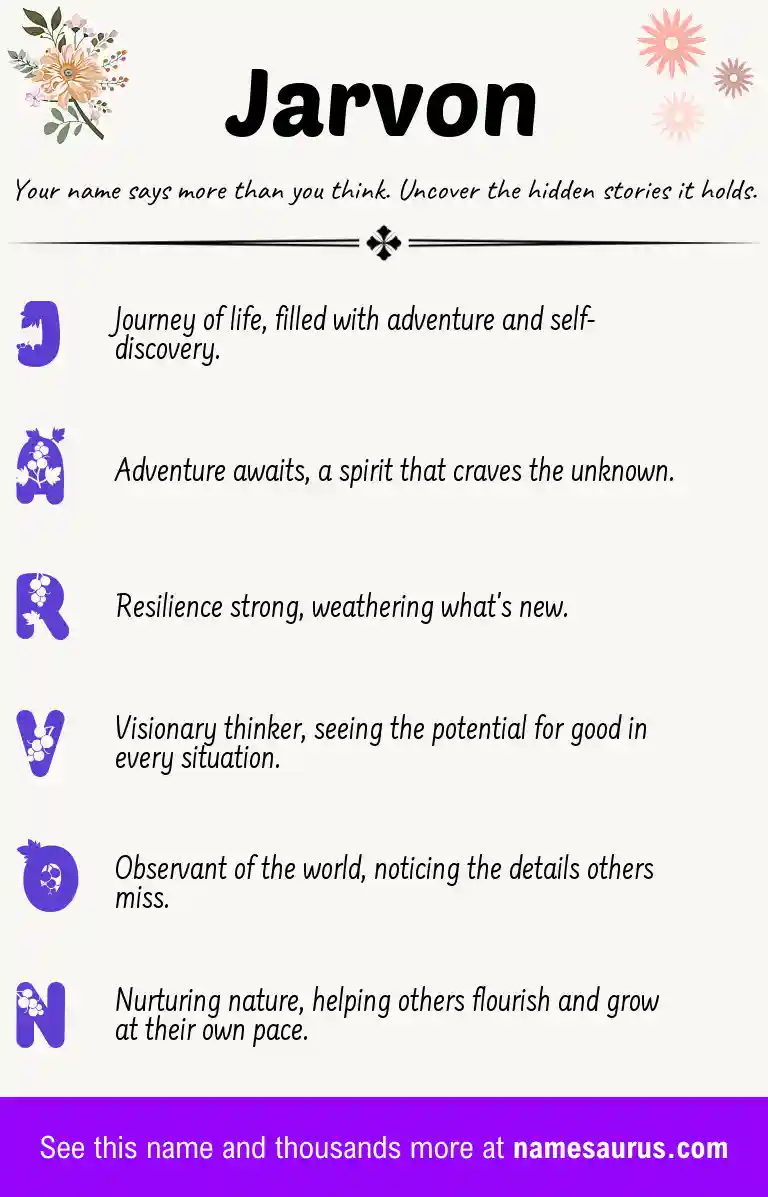 Acrostic poem about Jarvon.