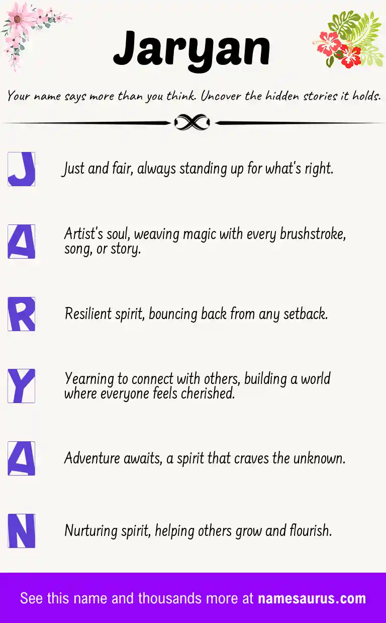 Acrostic poem about Jaryan.