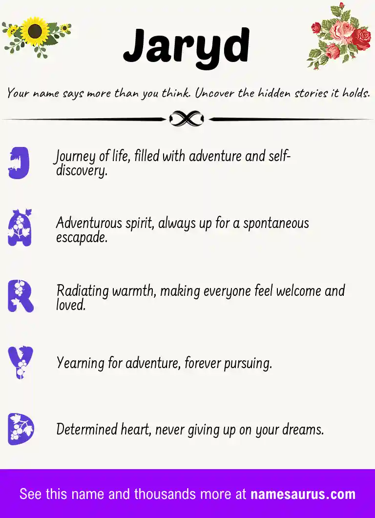 Acrostic poem about Jaryd.