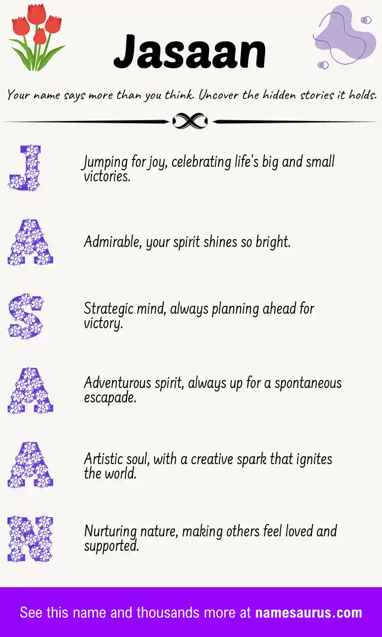 Acrostic poem about Jasaan.