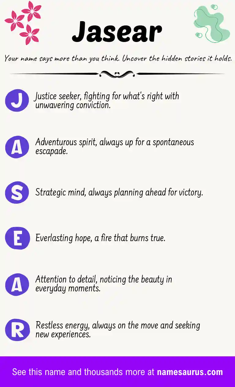 Acrostic poem about Jasear.