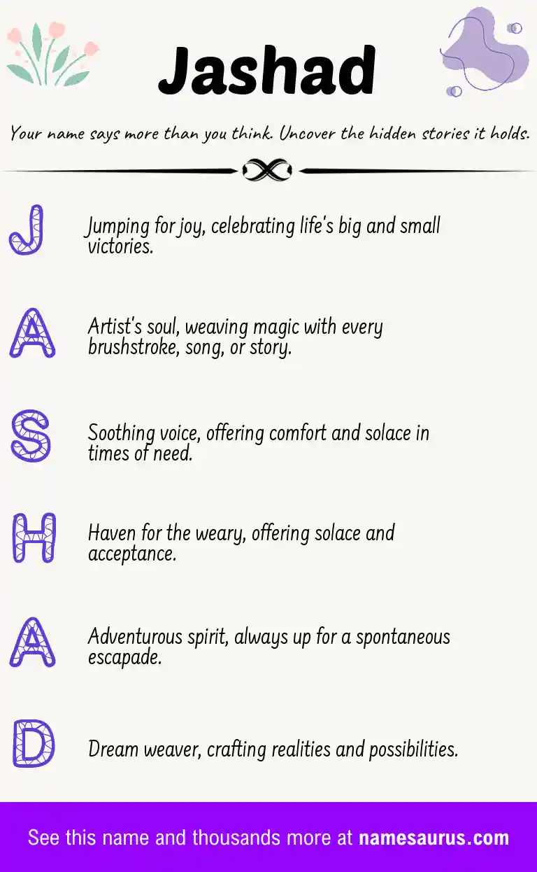 Acrostic poem about Jashad.
