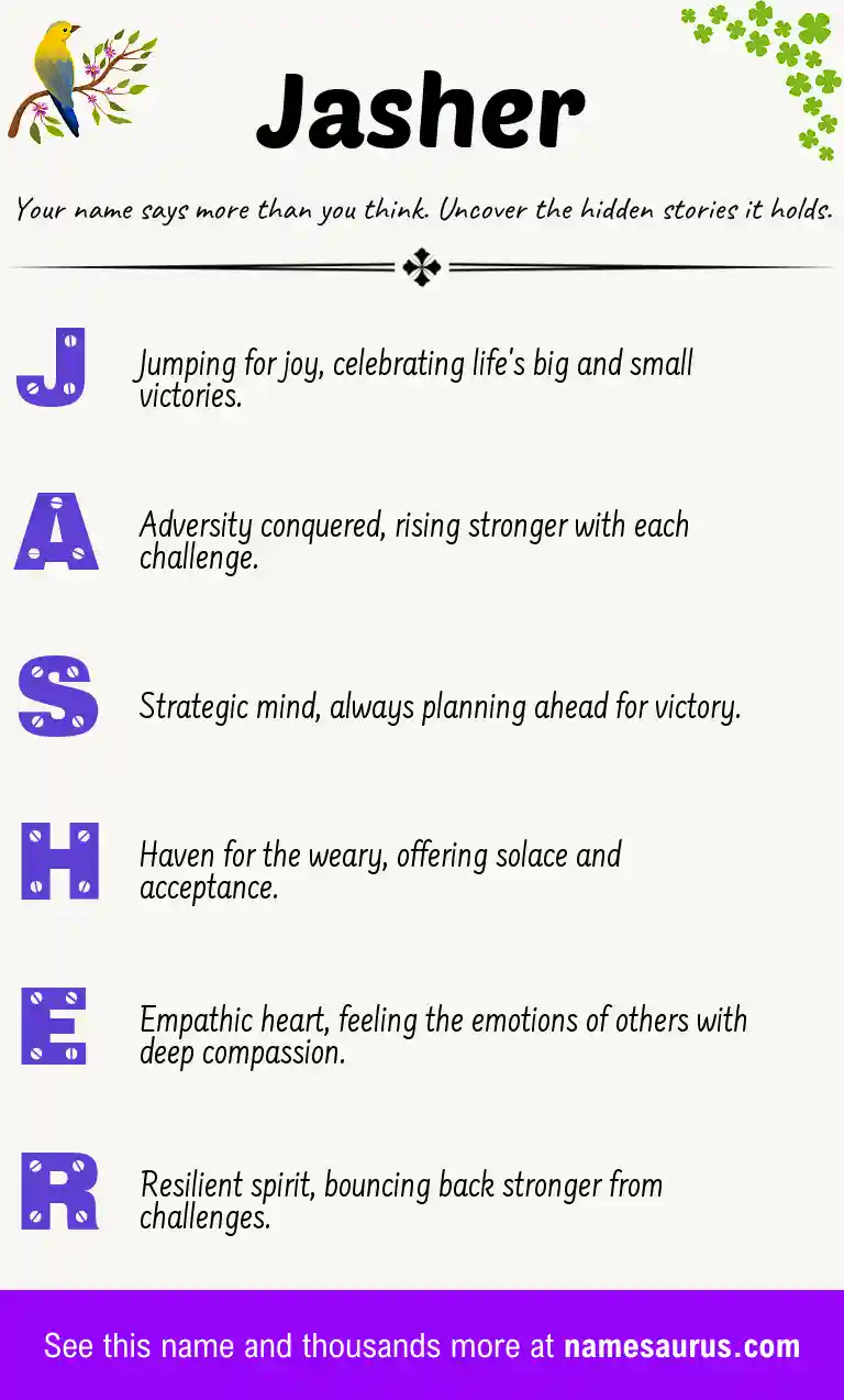 Acrostic poem about Jasher.
