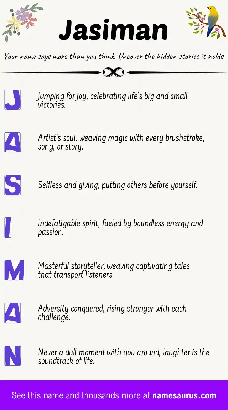 Acrostic poem about Jasiman.