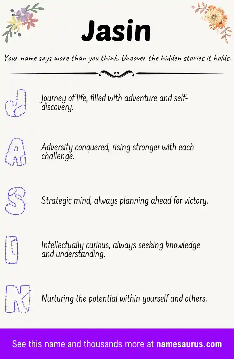 Acrostic poem about Jasin.