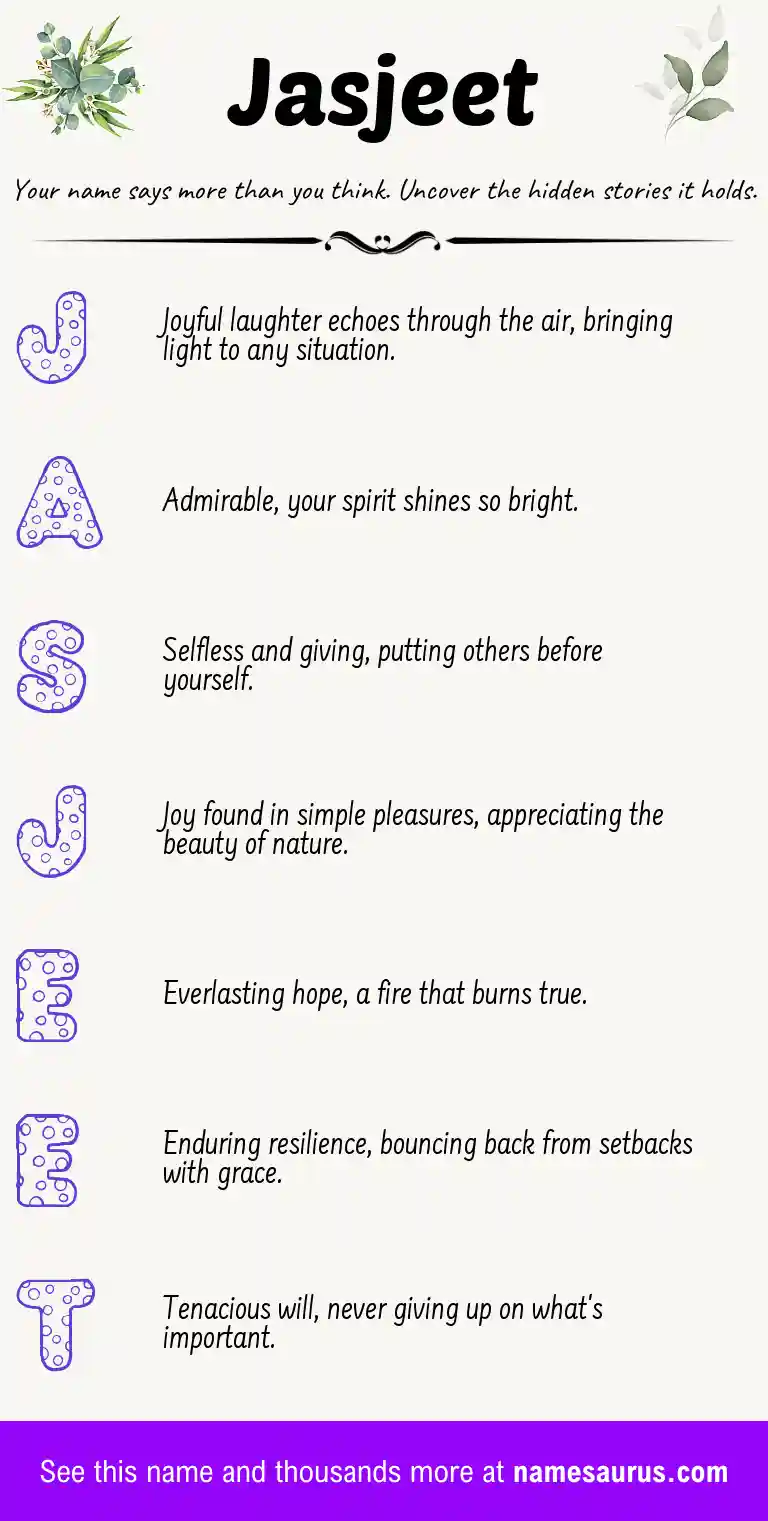 Acrostic poem about Jasjeet.