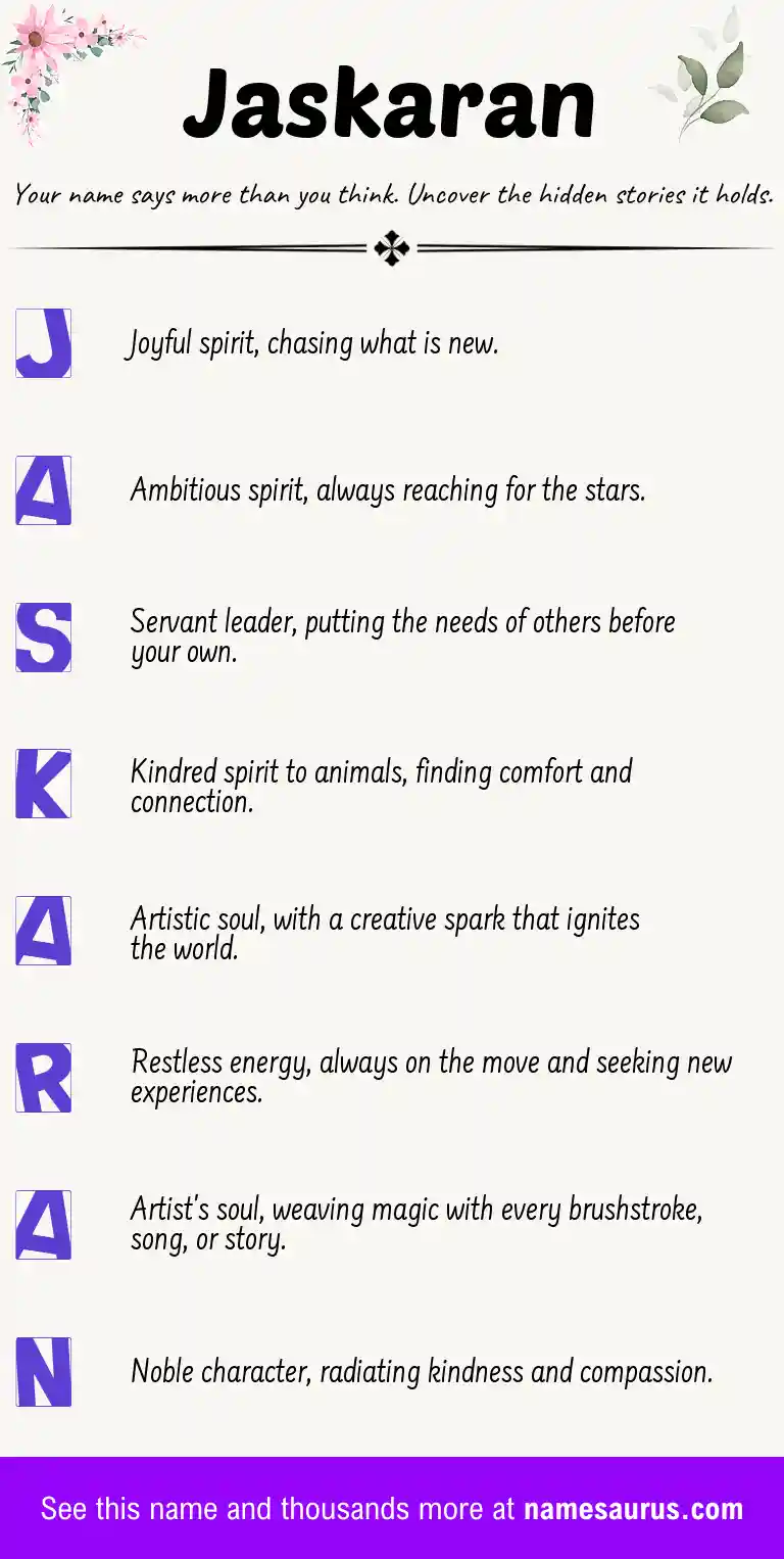 Acrostic poem about Jaskaran.