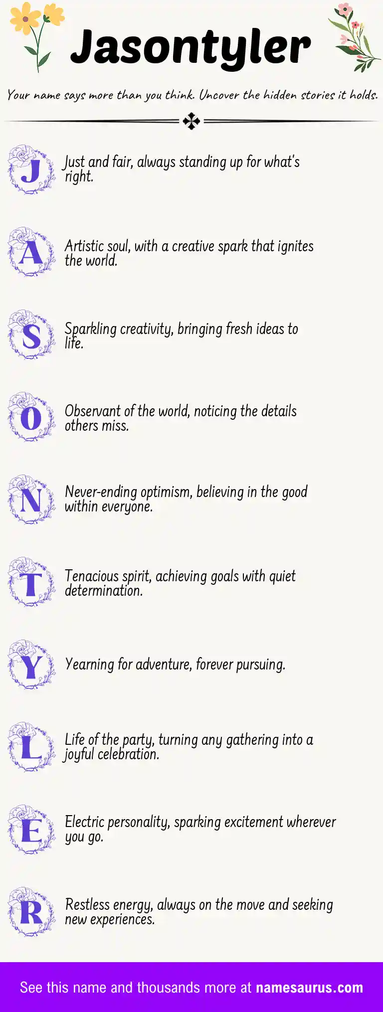 Acrostic poem about Jasontyler.