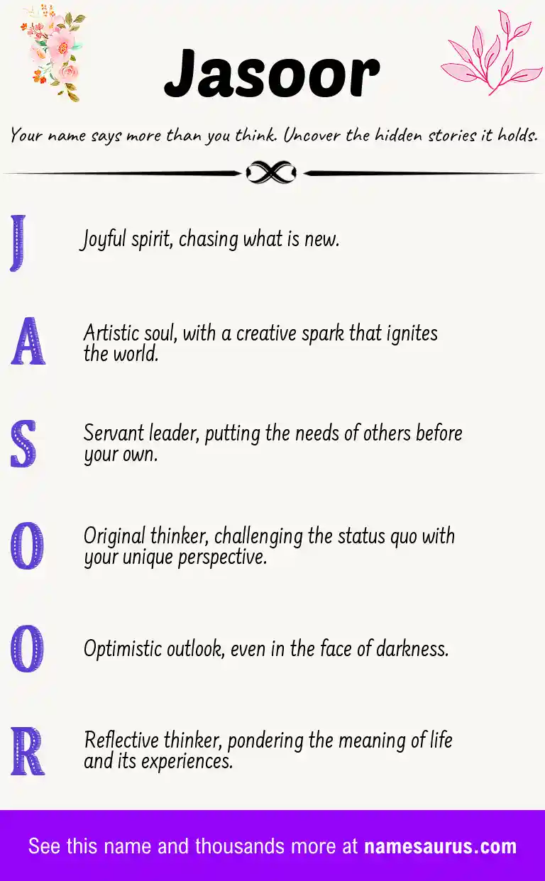 Acrostic poem about Jasoor.