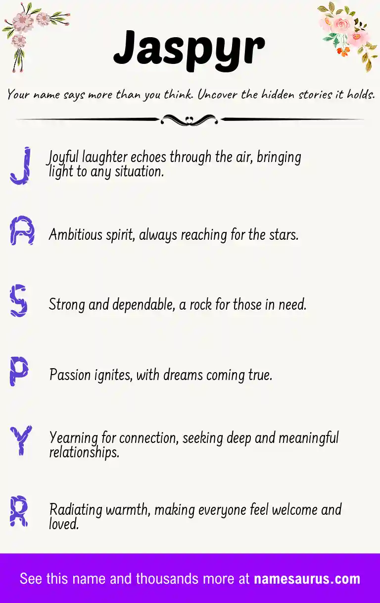 Acrostic poem about Jaspyr.