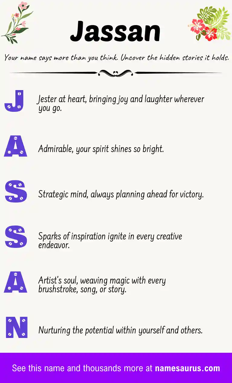 Acrostic poem about Jassan.