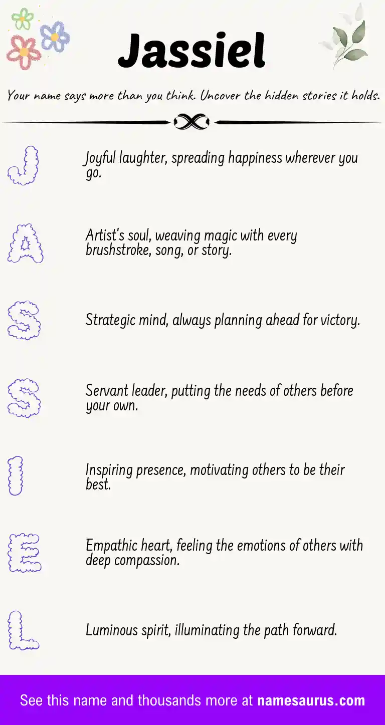 Acrostic poem about Jassiel.