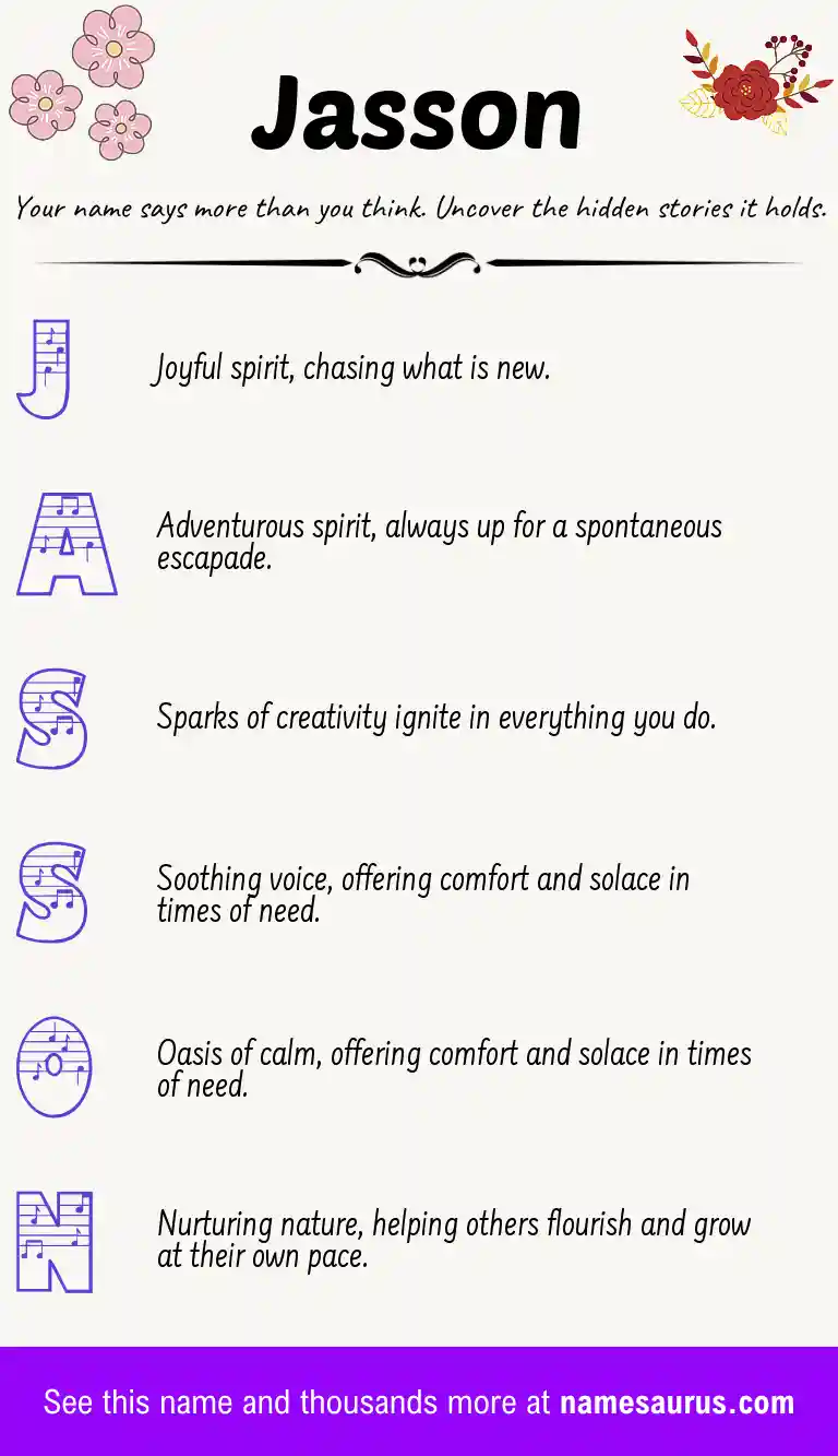Acrostic poem about Jasson.