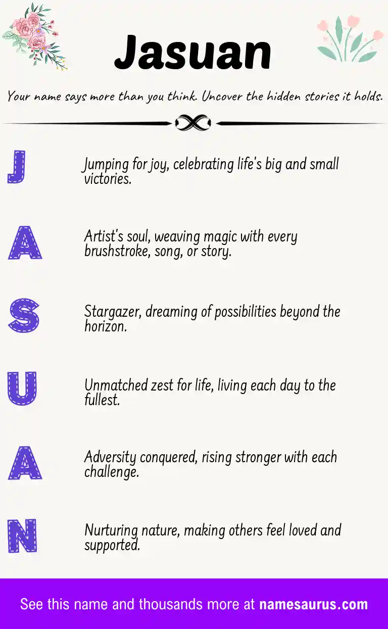 Acrostic poem about Jasuan.