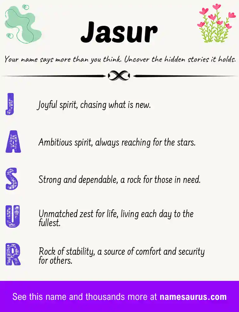 Acrostic poem about Jasur.