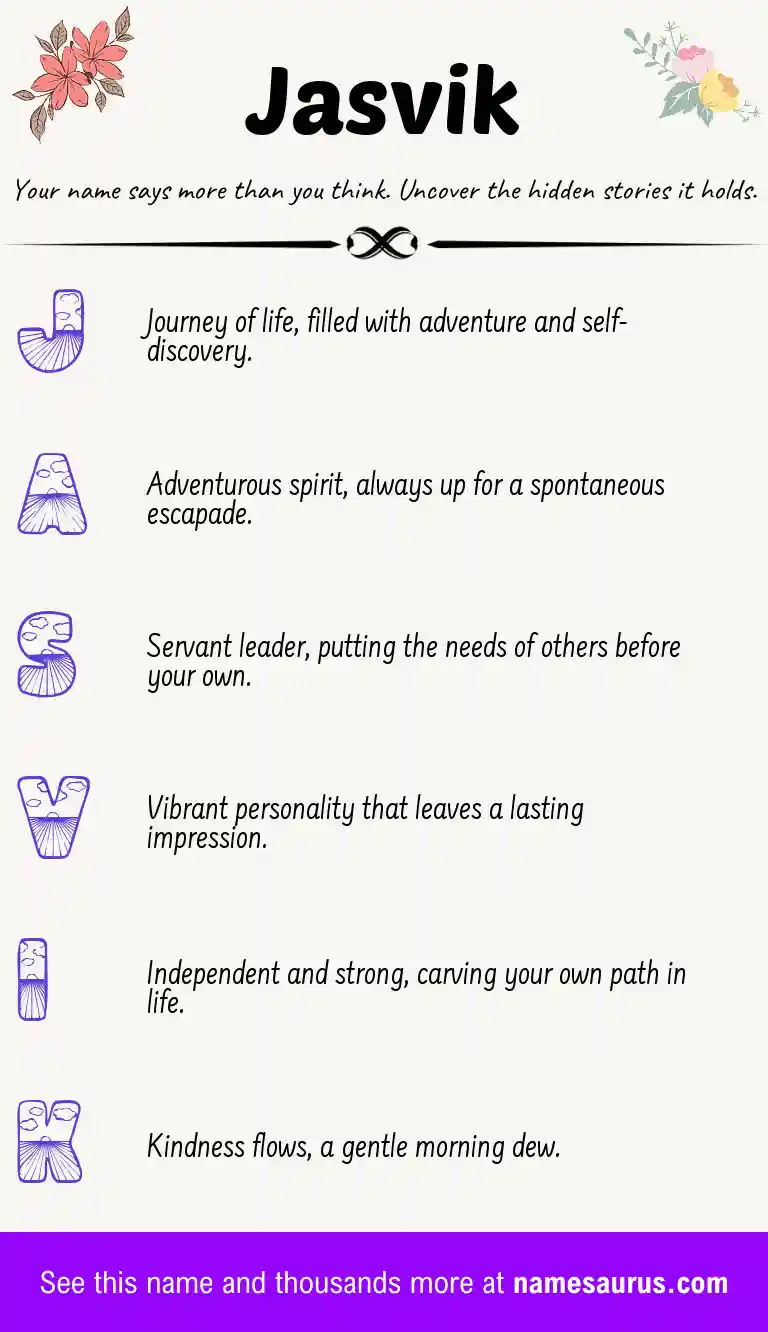 Acrostic poem about Jasvik.