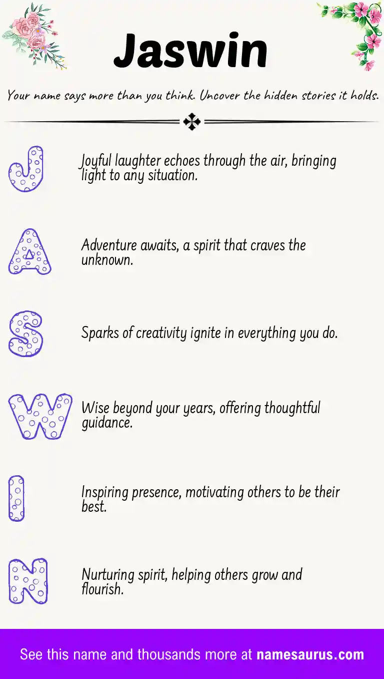 Acrostic poem about Jaswin.