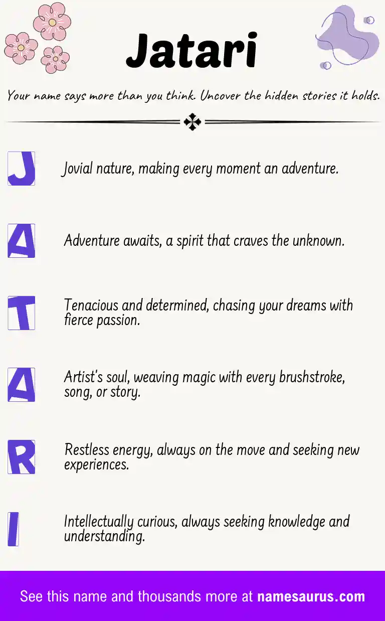 Acrostic poem about Jatari.