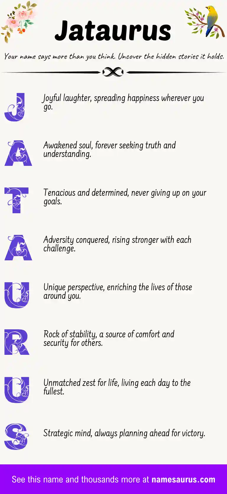 Acrostic poem about Jataurus.