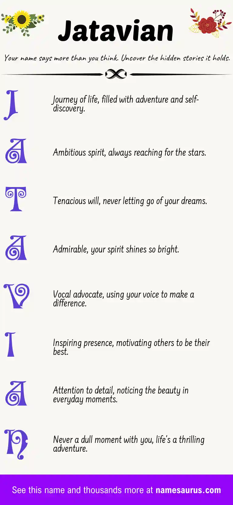 Acrostic poem about Jatavian.