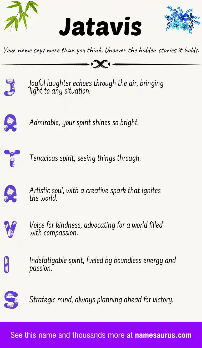 Acrostic poem about Jatavis.