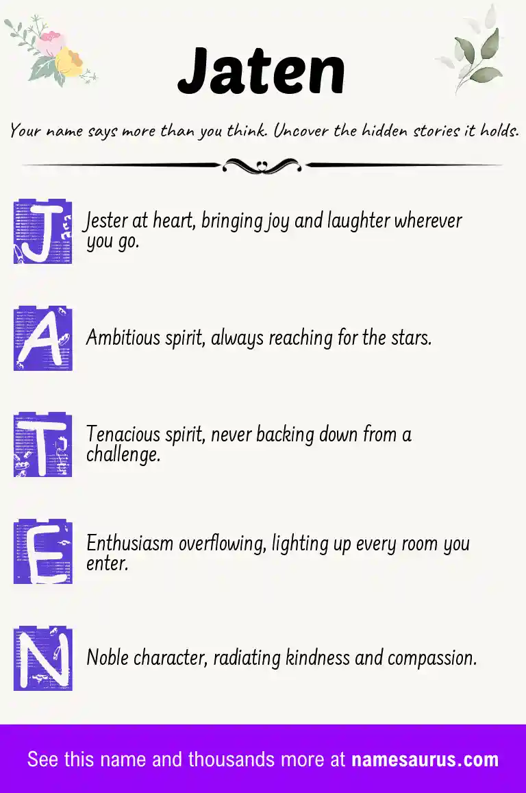 Acrostic poem about Jaten.