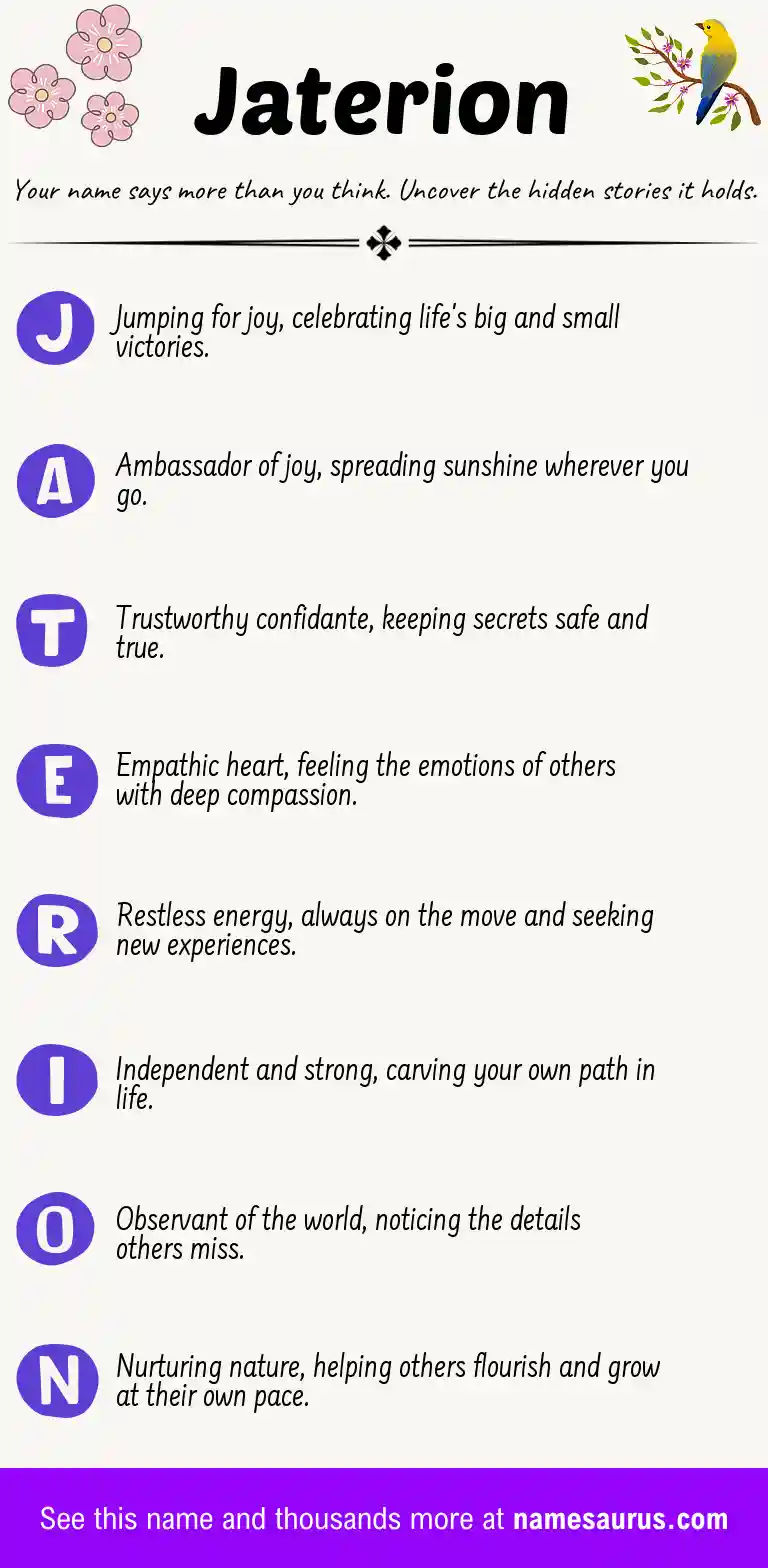 Acrostic poem about Jaterion.