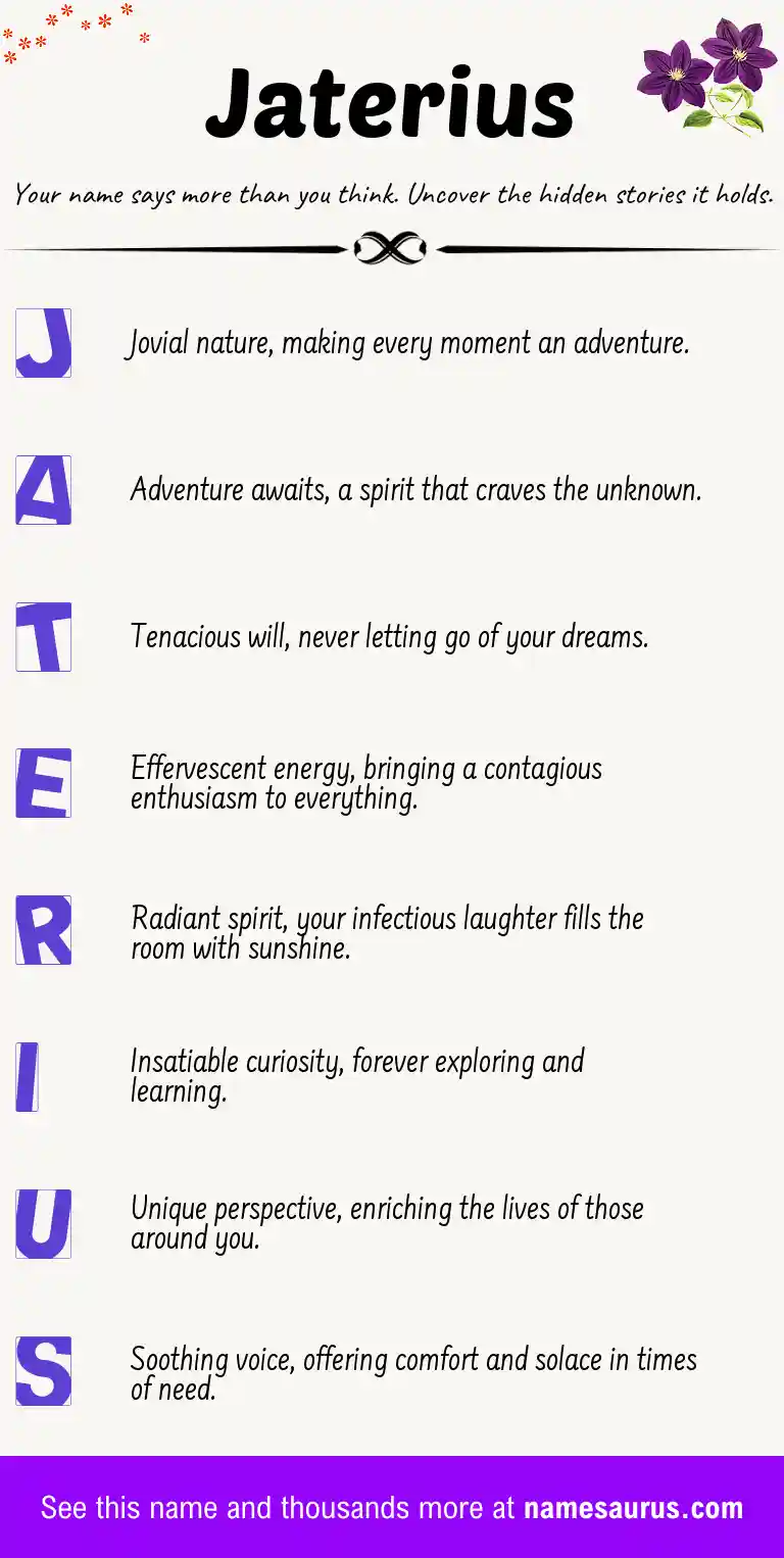 Acrostic poem about Jaterius.