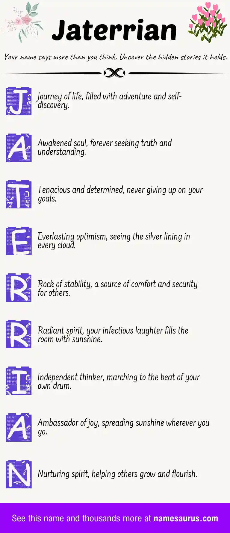 Acrostic poem about Jaterrian.