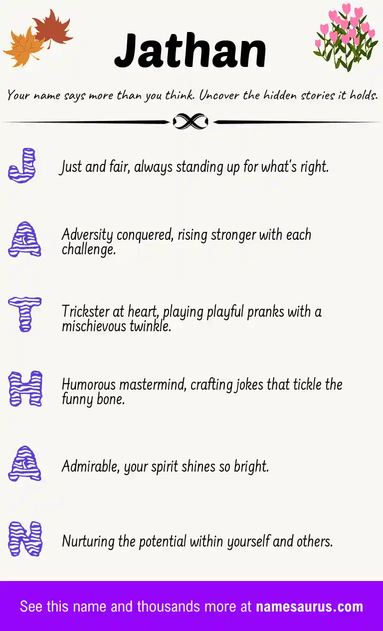 Acrostic poem about Jathan.