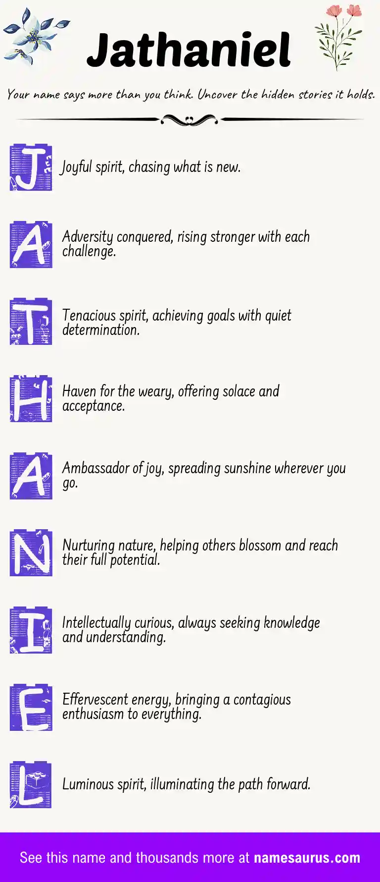 Acrostic poem about Jathaniel.