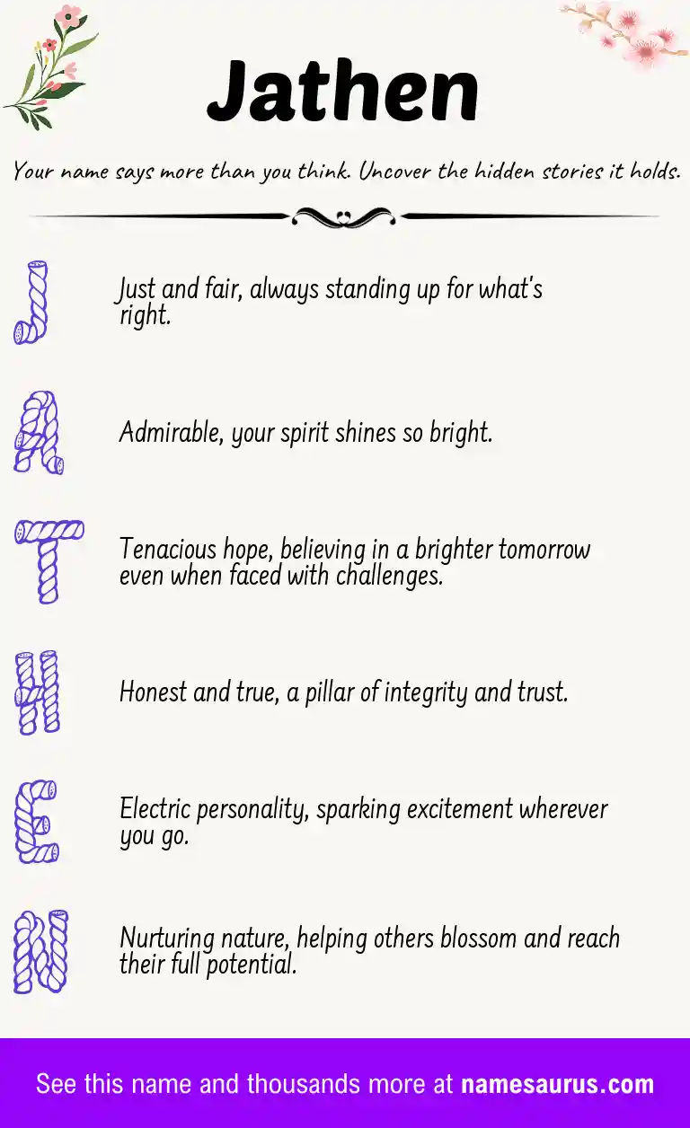 Acrostic poem about Jathen.