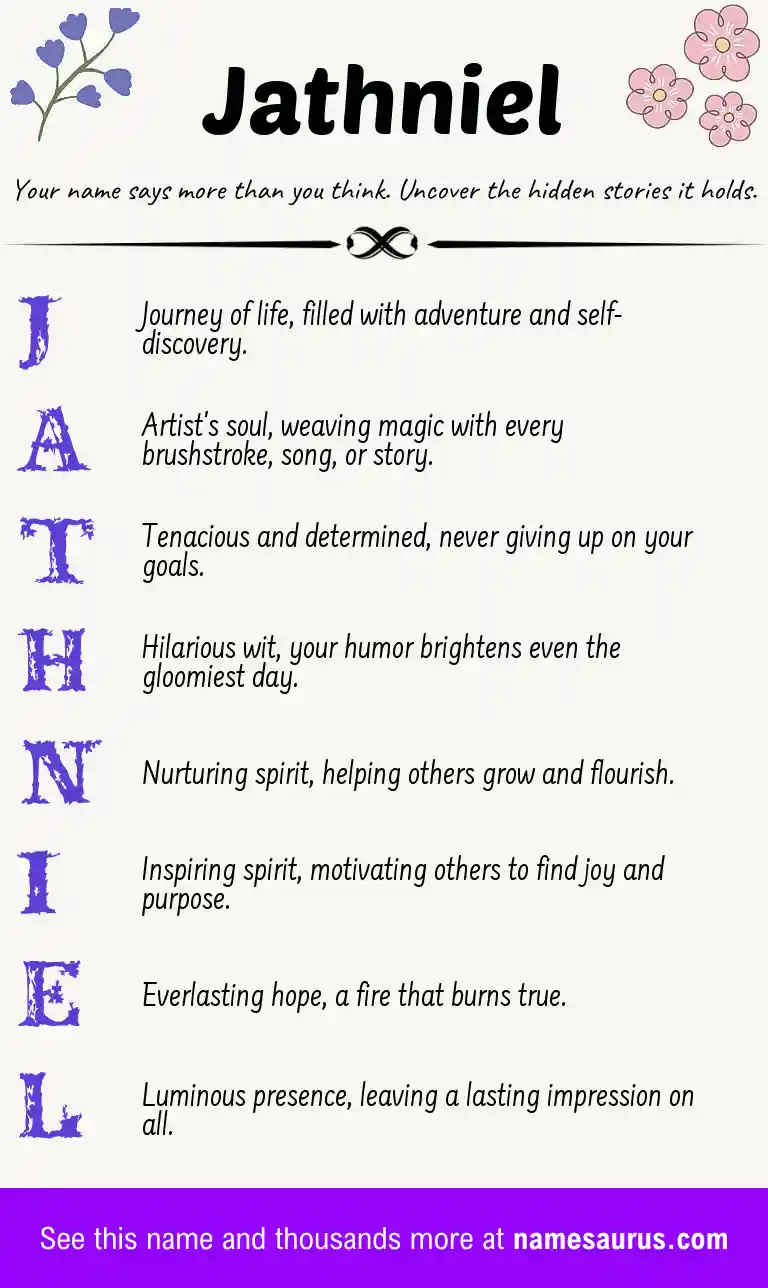 Acrostic poem about Jathniel.