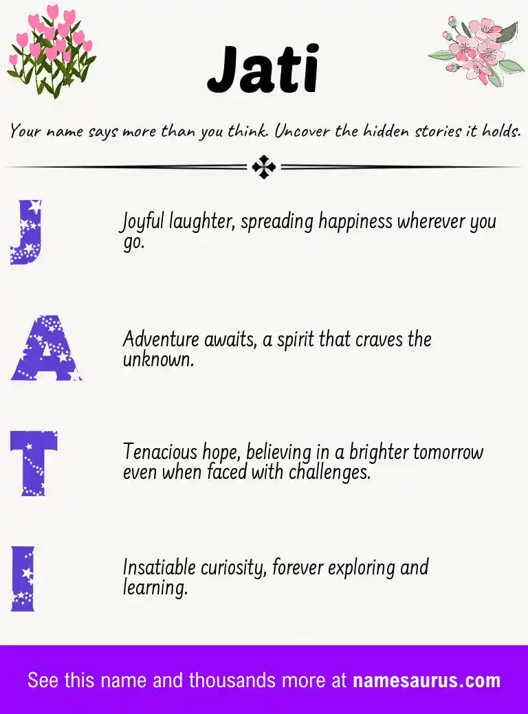 Acrostic poem about Jati.