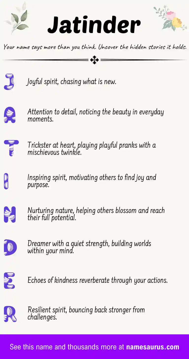Acrostic poem about Jatinder.