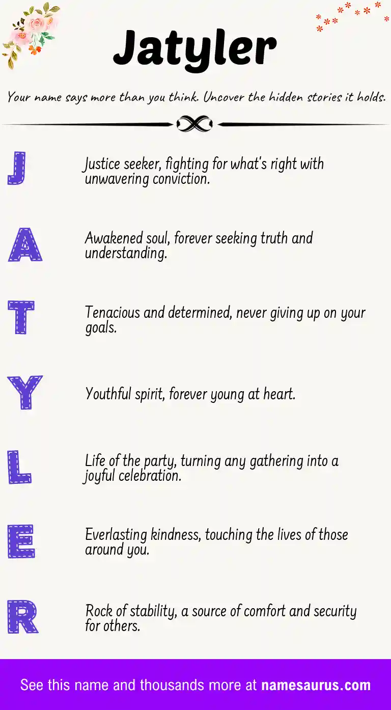 Acrostic poem about Jatyler.