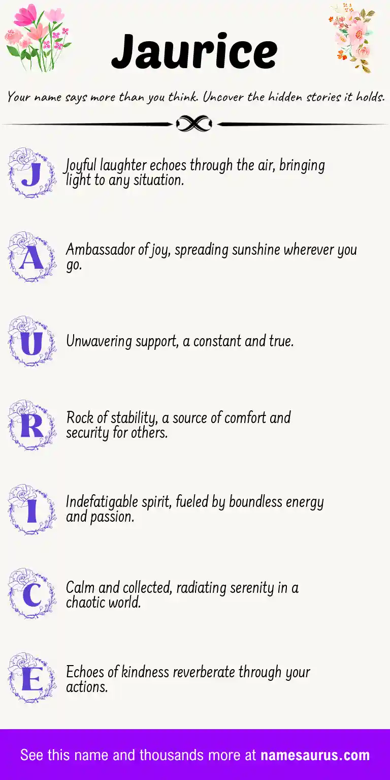 Acrostic poem about Jaurice.