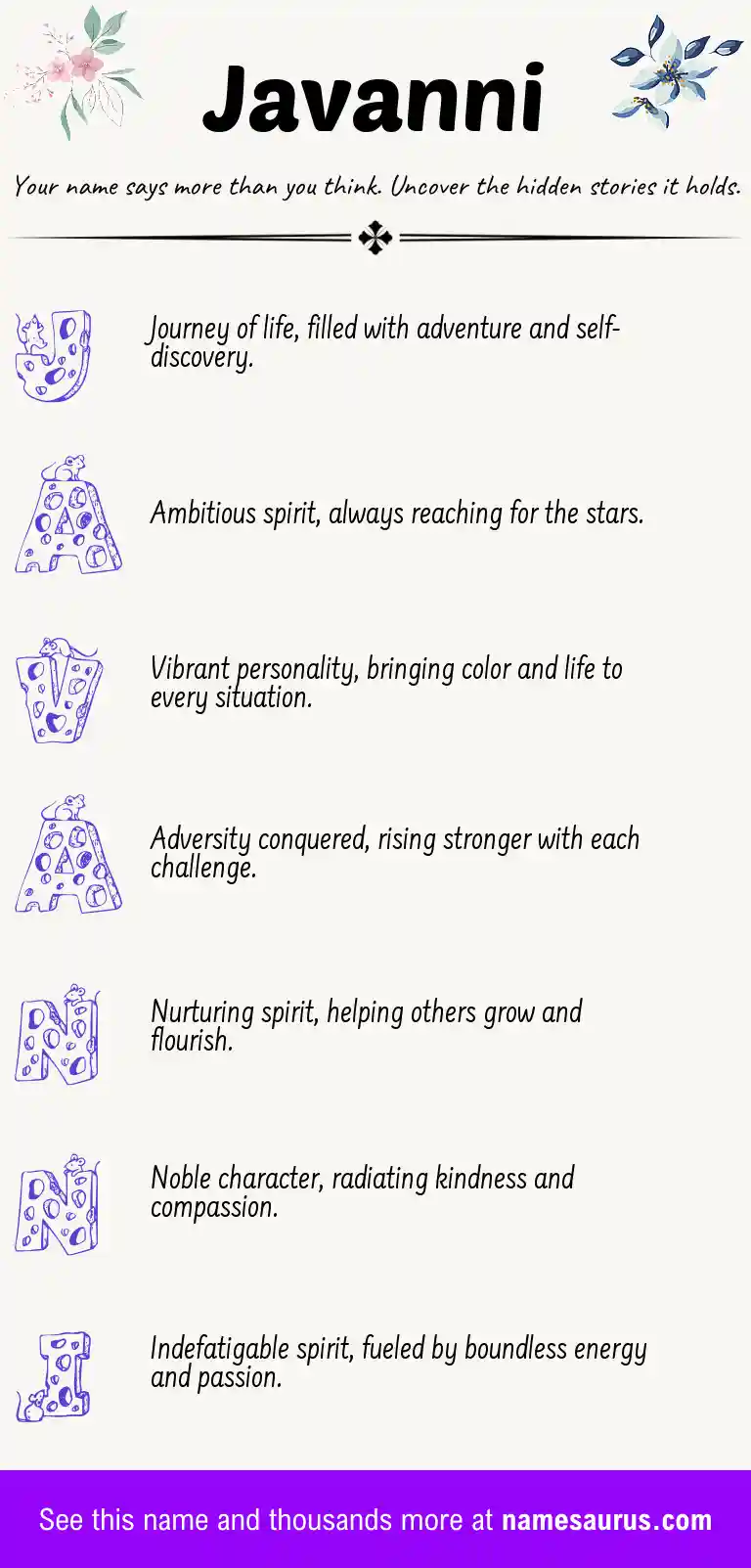 Acrostic poem about Javanni.